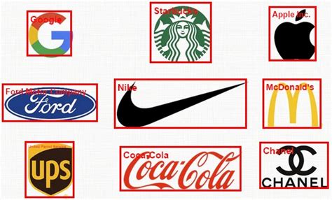 Image result for Google API Client Delphi