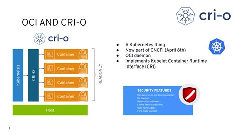 Image result for OpenShift 4