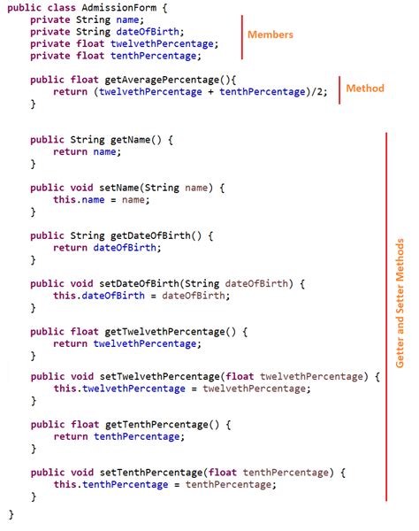 Class Method Java 的图像结果