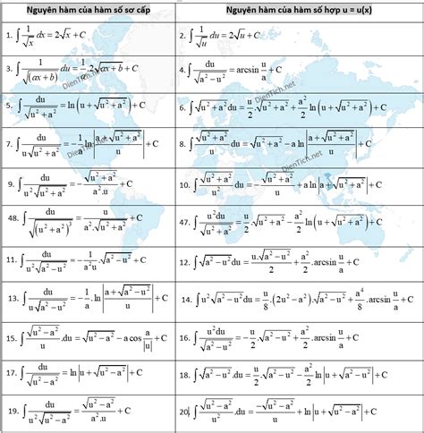 Image result for Breadth First Search Algorithm Steps