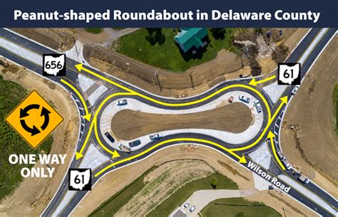 DELAWARE COUNTY: Peanut-Shaped Roundabout to Provide Safety Improvements