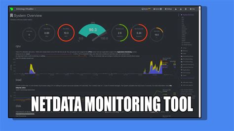 Netdata Dashboard 的图像结果