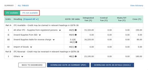 How to view and download Form GSTR-2B?