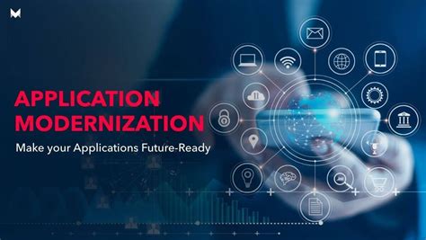 Image result for Application Modernization