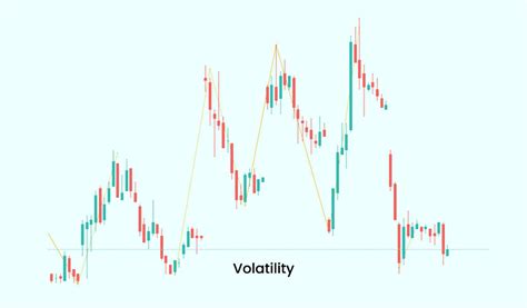 Trend Trading Strategy |Trend Trading Indicators