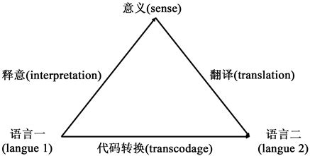 Image result for Algorithm Meaning Computer