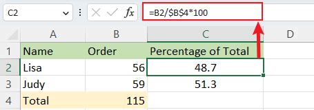 Image result for 20% Formula Excel
