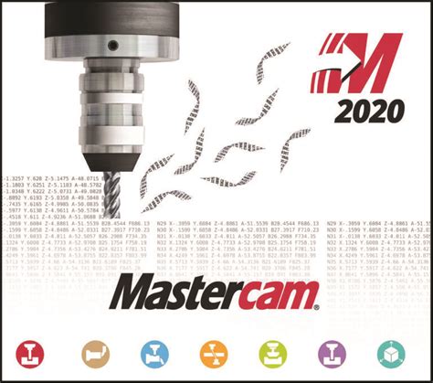 Image result for Mastercam