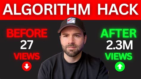 Image result for YouTube Algorithm Mess Up