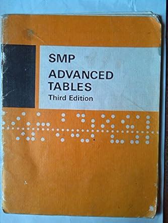 Advanced Tables (School Mathematics Project Tables) : School ...