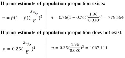 Population Proportion Calculator 的图像结果