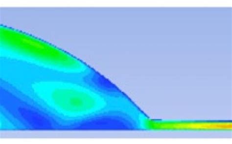 Development of underground coal gasification technology in India ...