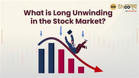 Understanding Long Unwinding Meaning in Stock Market