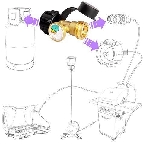 DozyAnt Propane Tank Gauge Level Indicator Leak Detector Gas Pressure ...
