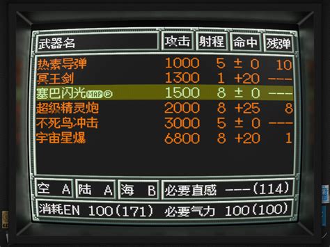 Super Ex Machine 的图像结果