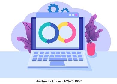 Image result for API Testing HD Images