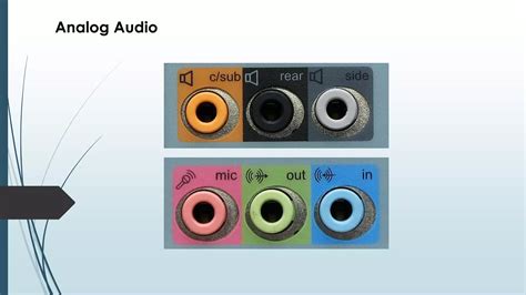 External Part of Computer 的图像结果