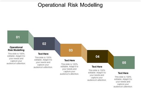 Image result for Operational Risk Modelling