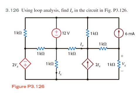 Image result for Current Loop Analysis