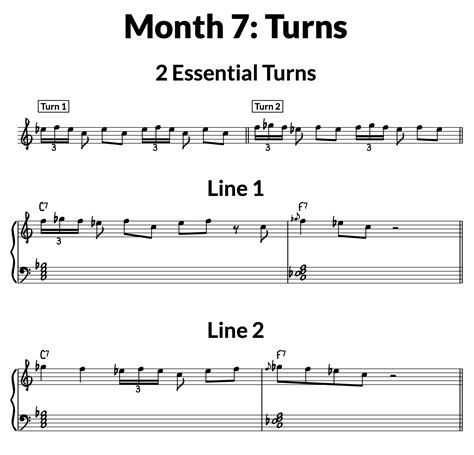 Image result for Basic Blues Piano Lessons