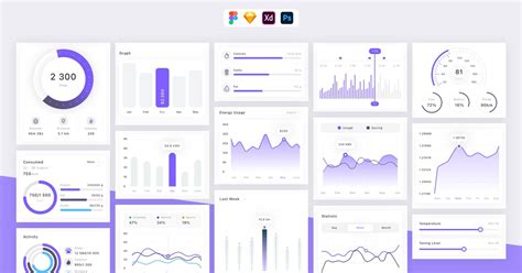 Chart UI Example 的图像结果