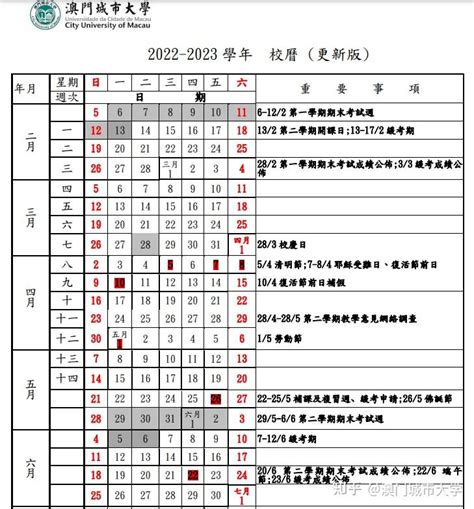 重磅来袭！澳门城市大学2022年内地本科招生来啦！ - 兆龙留学