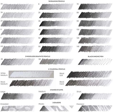 Arteza Expert Drawing Pencil Set, 33 Pieces Complete Set For Graphite ...
