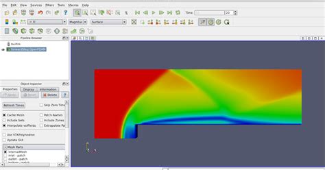 Image result for OpenFOAM Basics