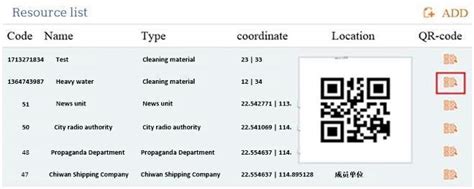 QR Code List 的图像结果