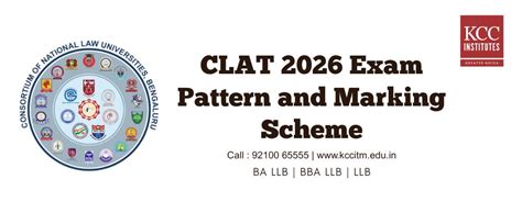 CLAT 2026 Exam Pattern and Marking Scheme