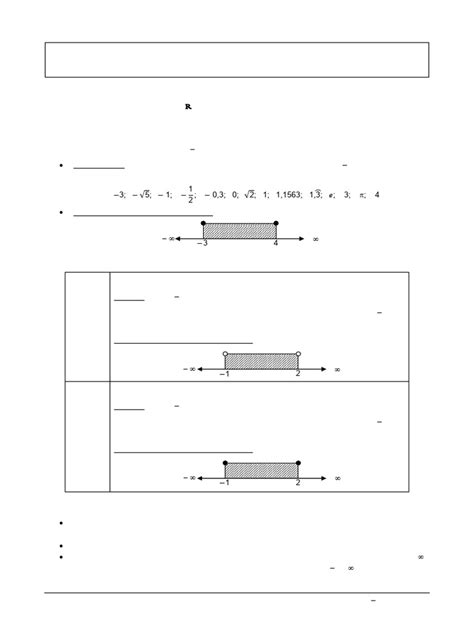 Image result for Operaciones Con Intervalos