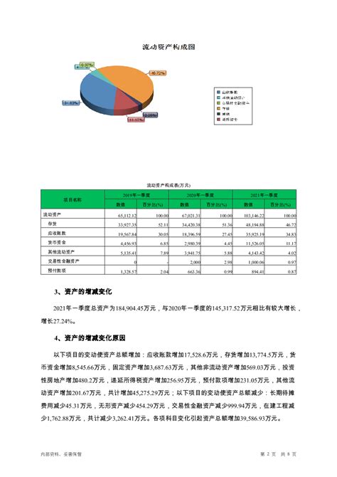 公司年会报价单Excel模板下载-包图网