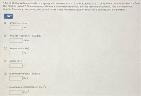 Block Spring System 的图像结果