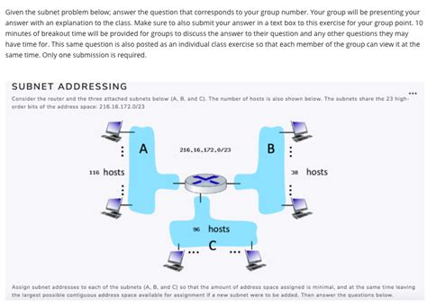 Image result for Subnet Problems