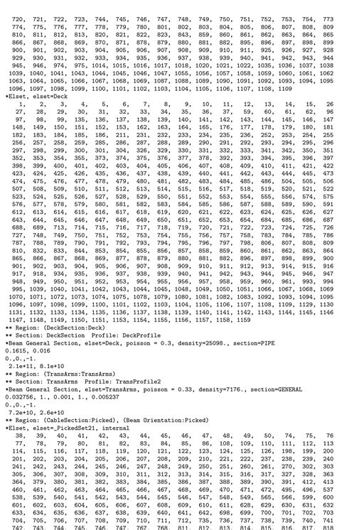 Image result for Vibration Graph Defects