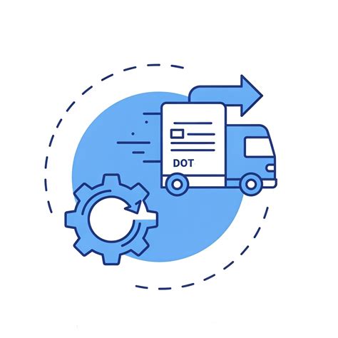 Biennial Update -MCS-150 Update - DOT Safe Solutions