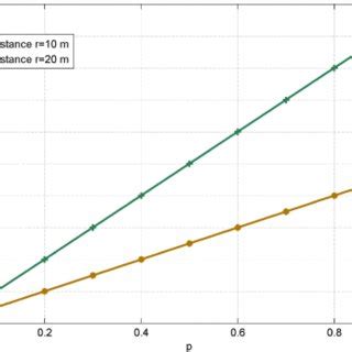 Image result for Road for Styling CSS