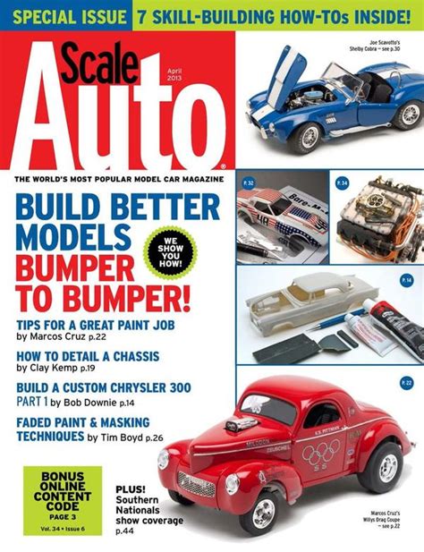 Image result for Scale Auto Magazine