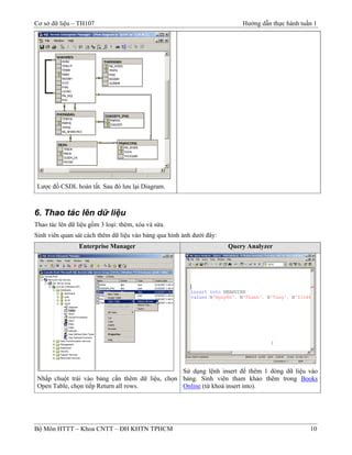 Image result for Csdl to SQL Server