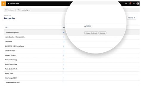 Image result for Software License and Service Management