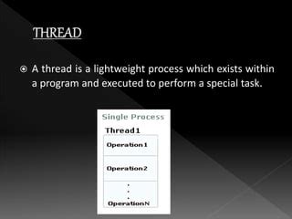 Image result for Threading in Java