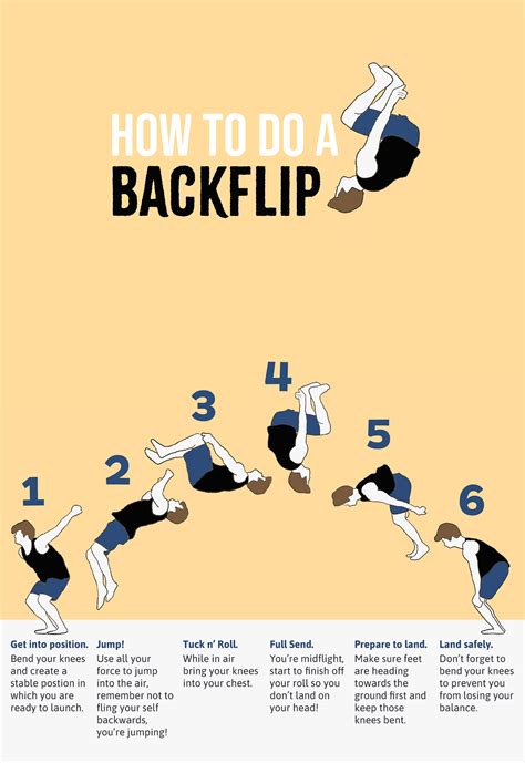 Image result for Backflip Tutorial