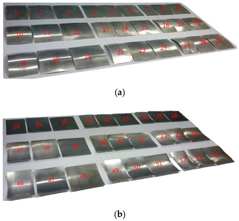 Development on a Prediction Model for Experimental Condition of ...