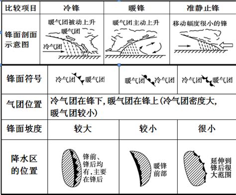 高什么锋男宝宝起名_起名问答-美名宝起名网