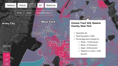 Image result for Static Address Mapping