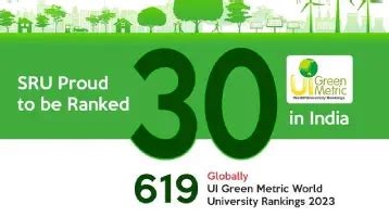 Media | SR University