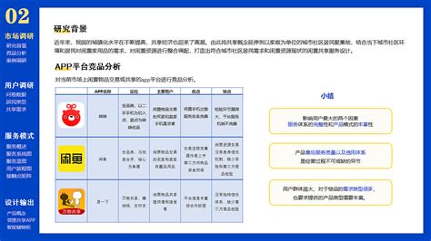 网心云官网 - 共享闲置资源,获取现金收益