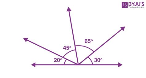 Basic Geometry Questions 的图像结果