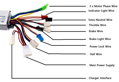 Electric vehicle spares - retroEV