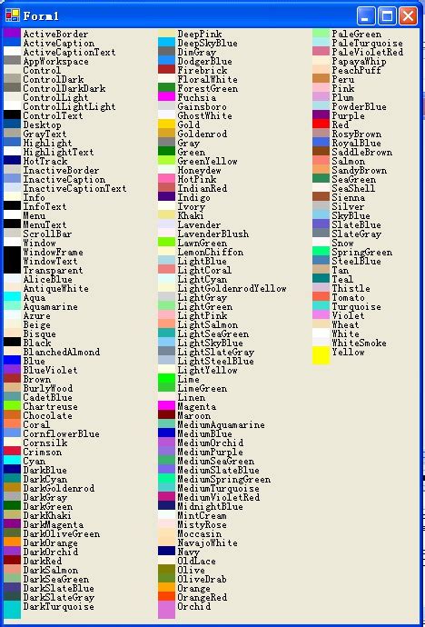 System.Drawing Color 的图像结果